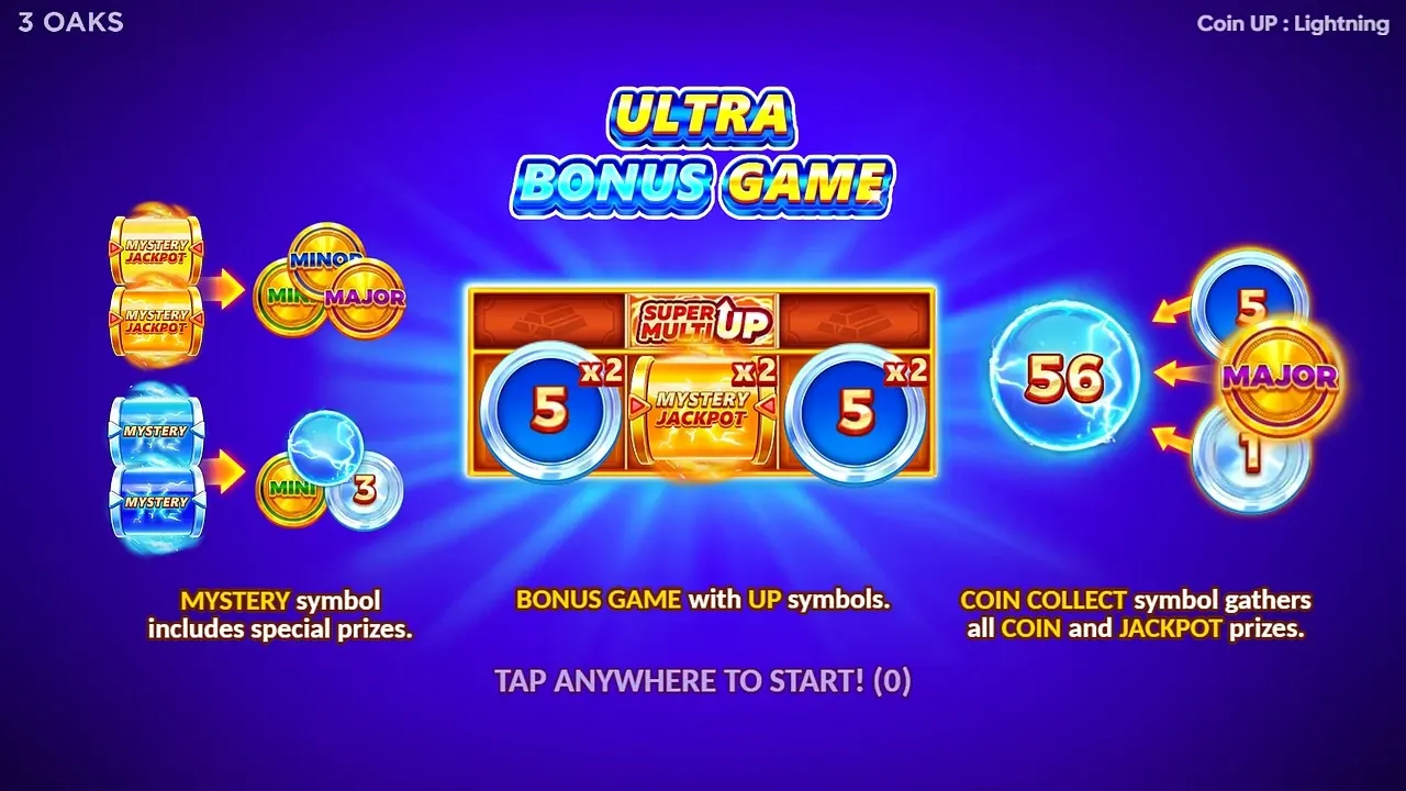 Coin UP: Lightning game display, view 2